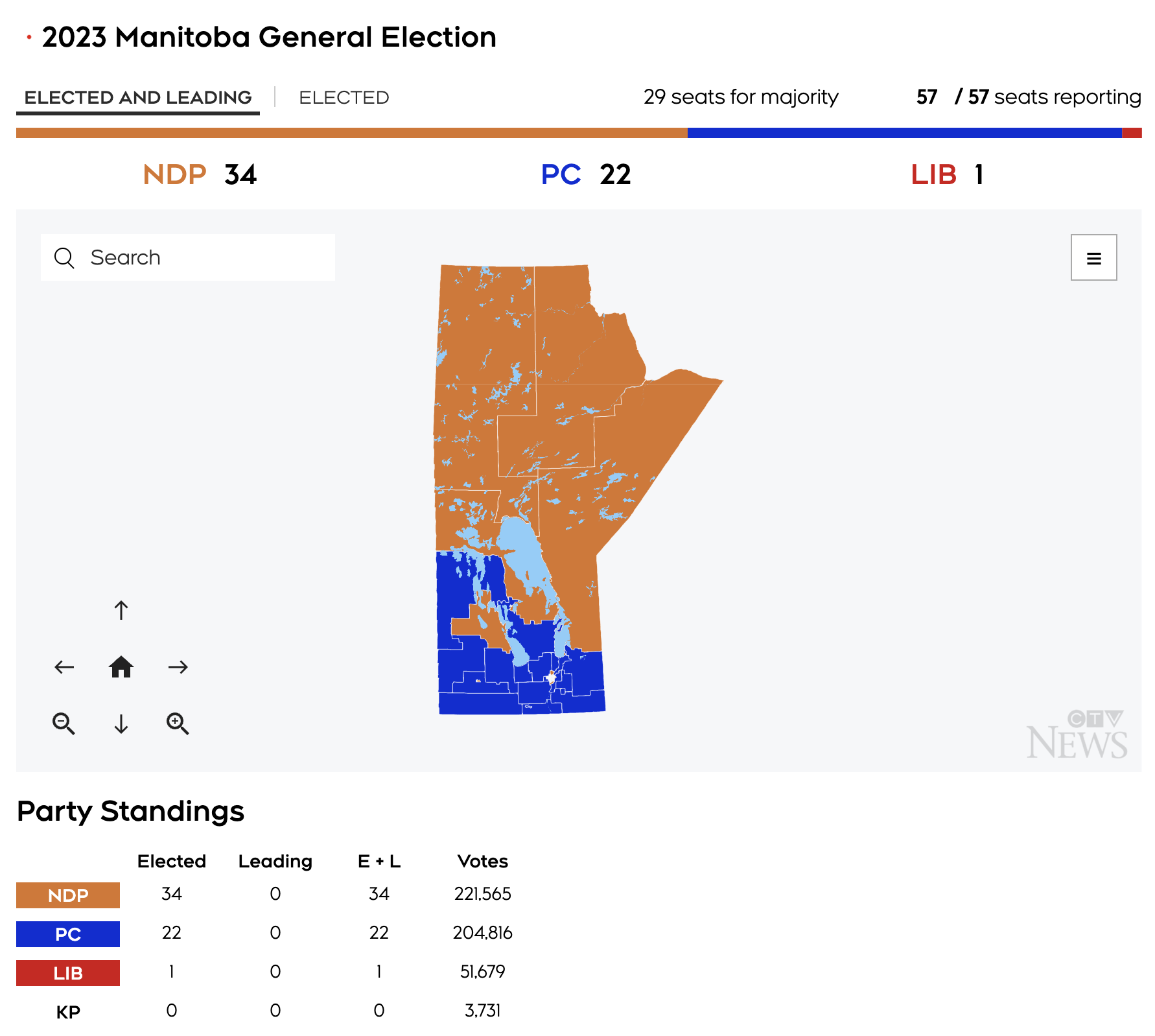 CTV Manitoba 2023 election screen shot